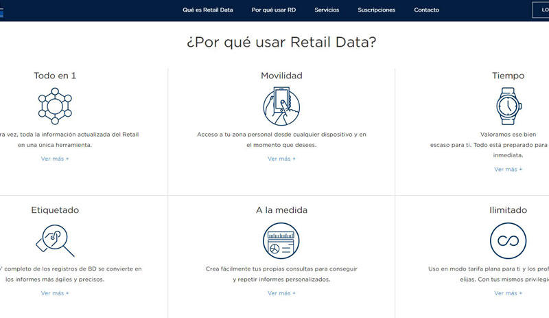 Retail Data website screenshot 2